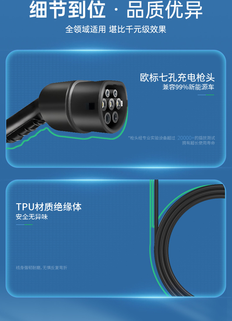 European Standard Type2 Charging Pile Cross-border Household 7KW New Energy Vehicle AC Fast Charging Tesla Three-phase 22KW