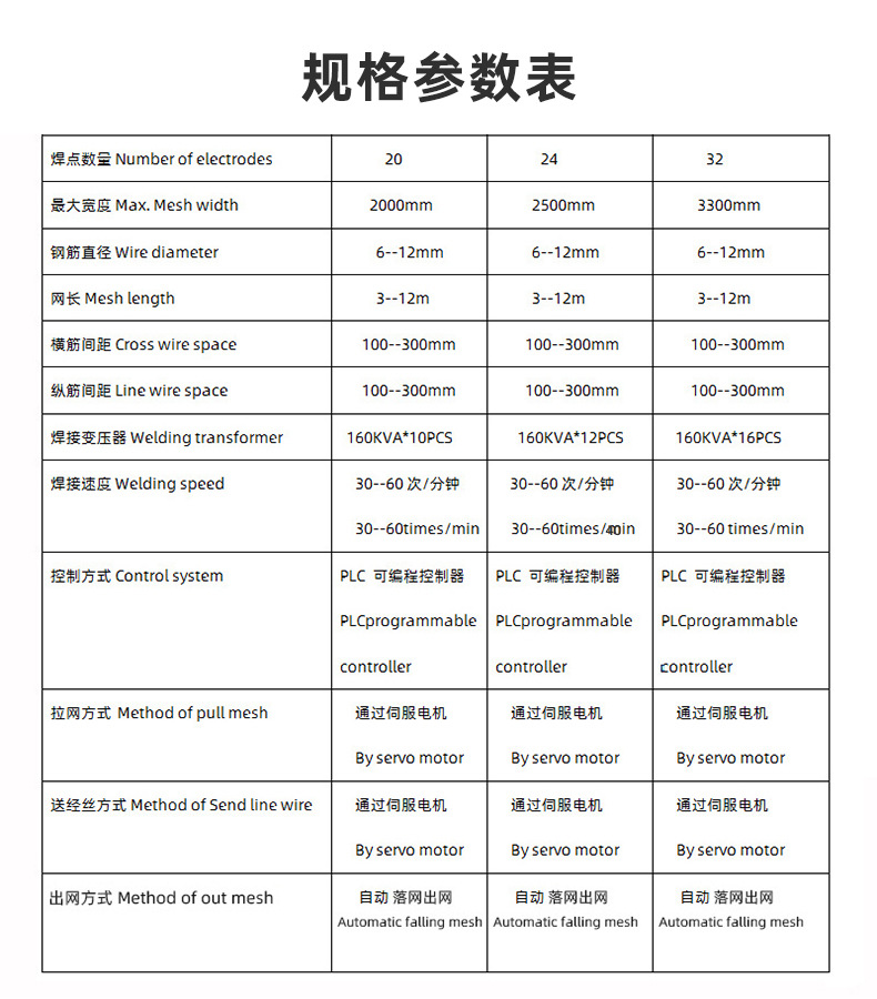 钢筋网焊网机(待定）_07.jpg
