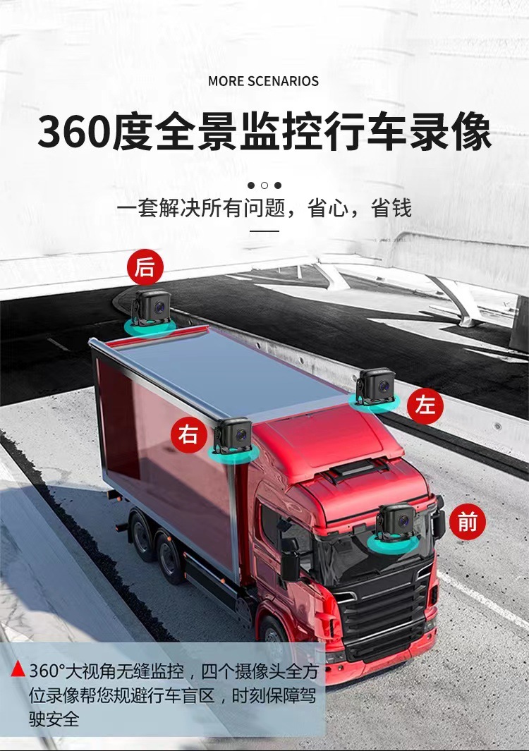 360-degree panoramic recorder, AI-powered smart surround-view dashcam, integrated imaging system for trucks and excavators