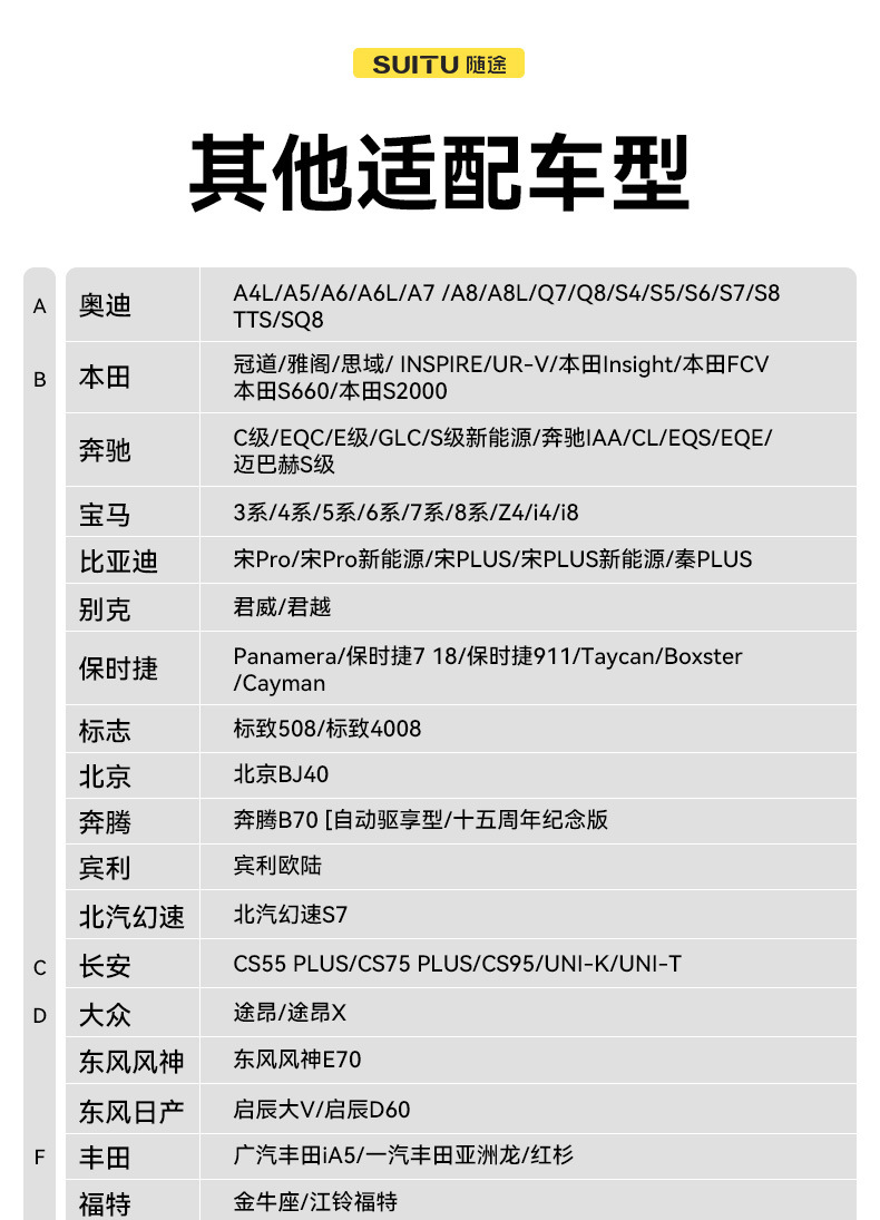 Car-Mounted Small Table Board for Tesla Model 3/Y, Foldable Dining Table, Computer Desk, Foldable for Eating in the Car