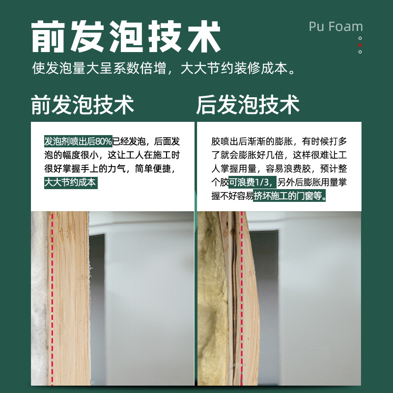 Sanhe 폴리 우레탄 발포제 폼 접착제 충전 코킹제 팽창제 도어 및 창 폼 접착제 엔지니어링 특수 접착제