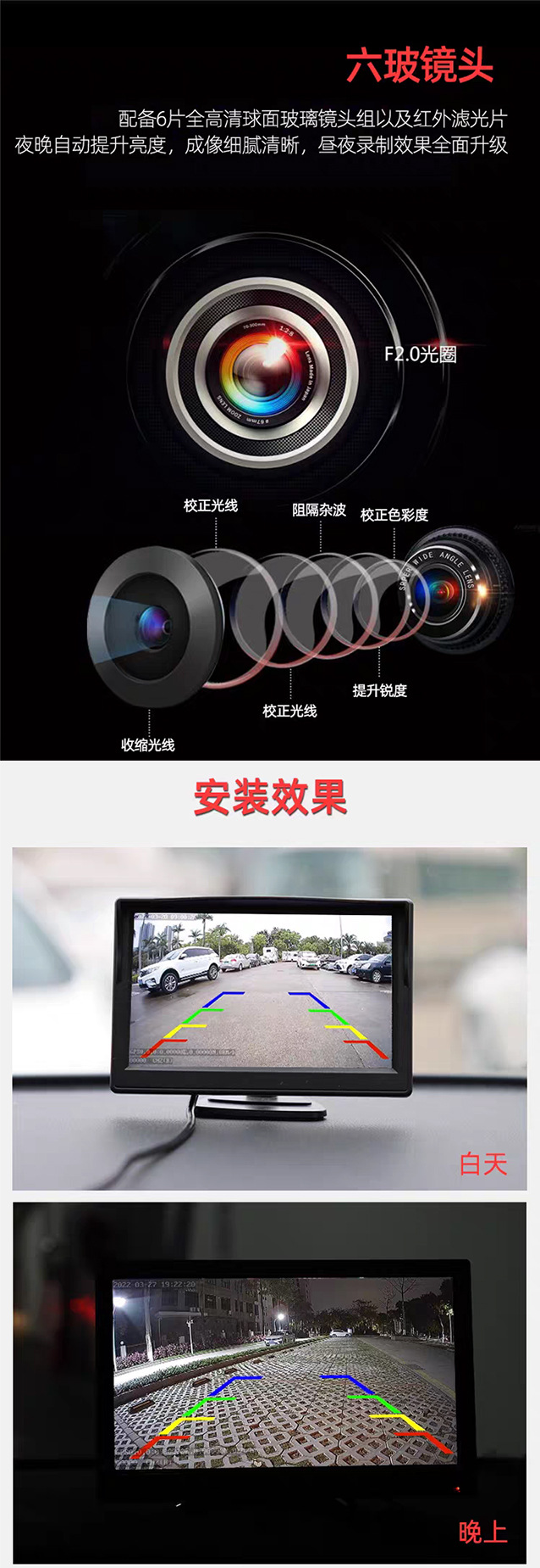 American-Style European Ccd Ahd High-Definition Reversing Mirror Image Car License Plate Rear View Hd Camera