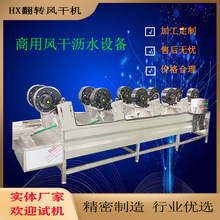 ܛ���bʳƷ�L����ˮ�����P�ʳƷ�L�əC�������Ԅӷ��Dʡ�rʡ��