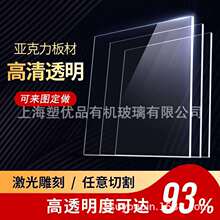 �ǿ���͸���� ���� Բ�ΰ� �����и��л�����PMMA���� ��������