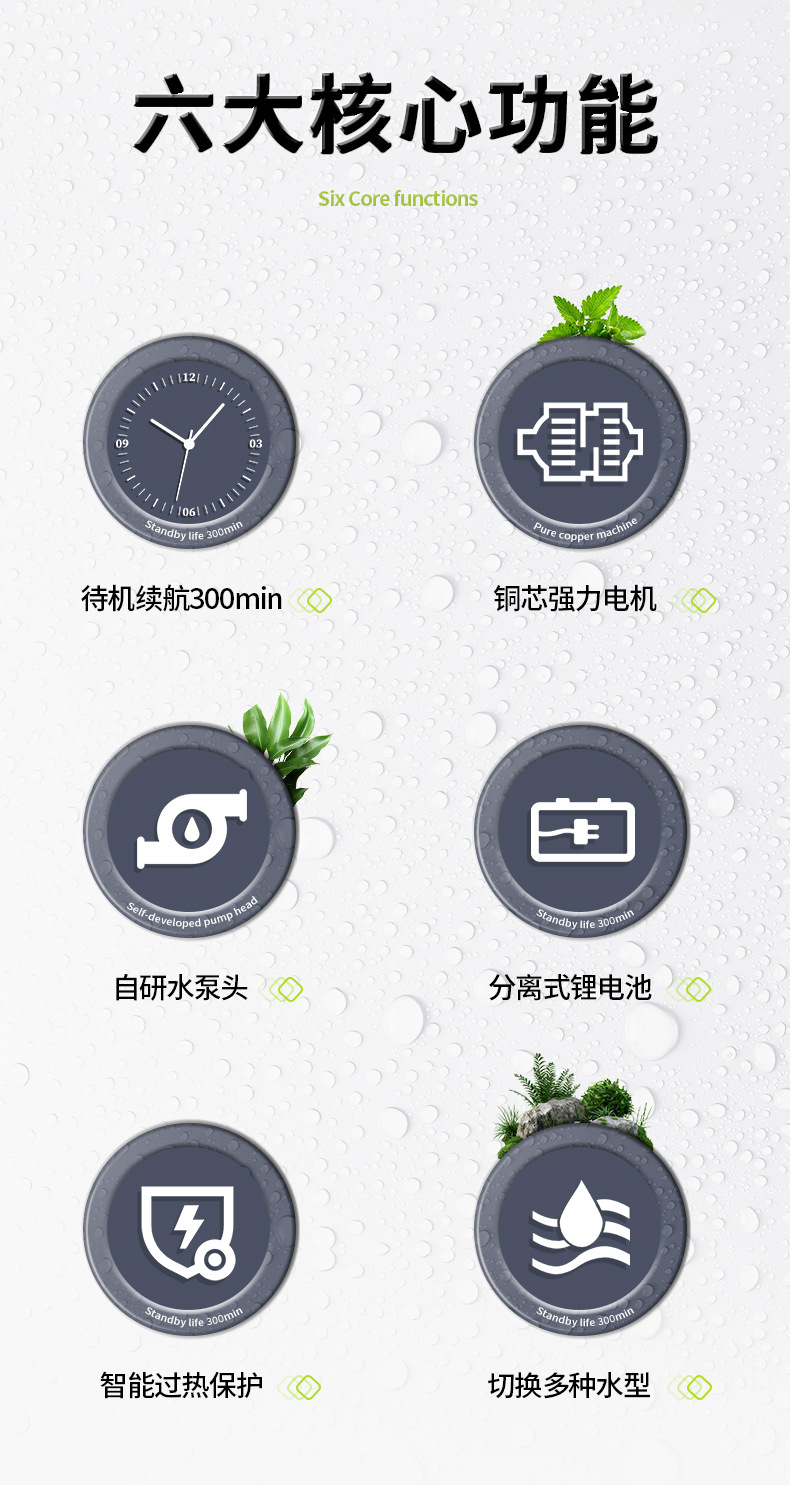 Source Factory High-Pressure Car Wash Water Gun Pure Copper Motor Lithium Battery Car Wash Machine Wireless Portable Car Wash High-Pressure Water Gun
