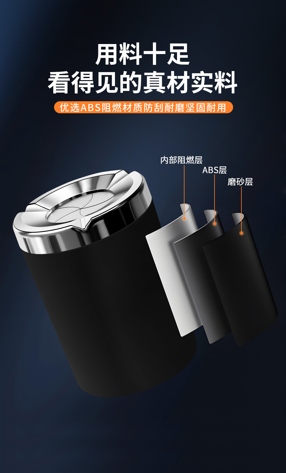 New model of car ashtray with anti-ash flying cover, automatic, for men, high-end car accessory, complete collection of car interior accessories