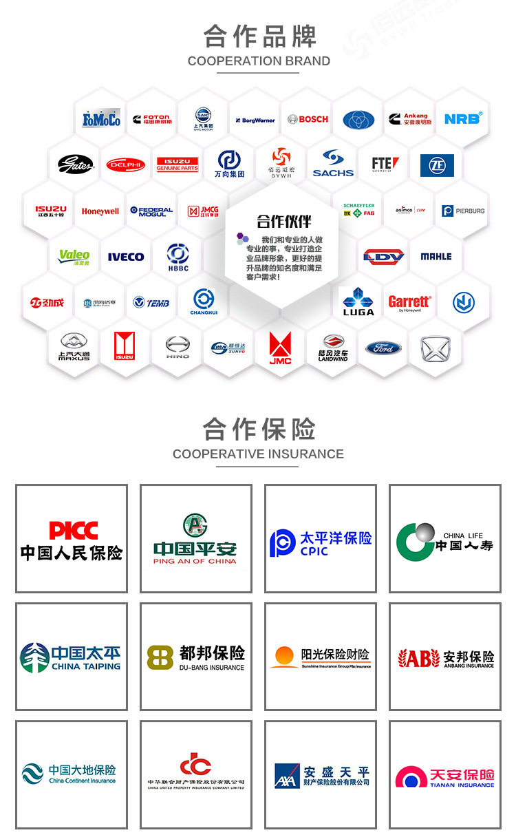 Applicable to Shunda Kaiyun Kairui brake oil Jiangling after-sales special oil Quanshun teshun Baodian brake fluid DOT3
