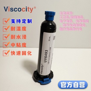 UV�z������֬����ճ�����⾀�̻��z������̩3493��W�R�^�ßoӰ�z