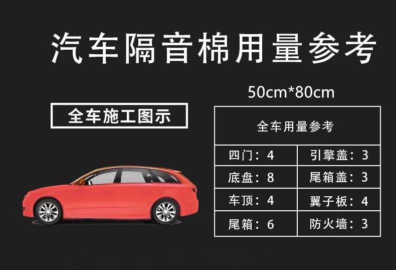 Customized car sound-absorbing cotton, vibration dampening panels, sound-absorbing mats, full car modification for sound insulation, noise reduction, Windsor cotton