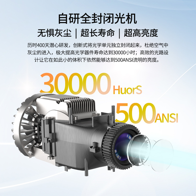 Pantalla de proyección inalámbrica al aire libre oficina entrenamiento dormitorio proyector portátil dormitorio casa inteligente proyector fábrica transfronteriza