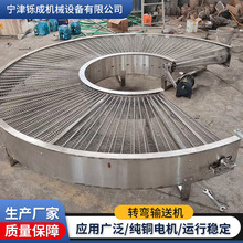 ���P��D��ݔ�͙C�������rʳƷ��ˮ�����͎��͸ߜ��D���W��ݔ�͙C