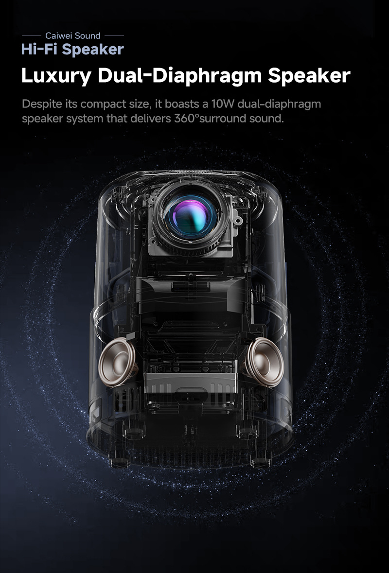 Taşınabilir projektör, sınır ötesi olarak çok satan mini Android projektör, doğrudan kaynak fabrikasından, yalnızca dış ticaret için.