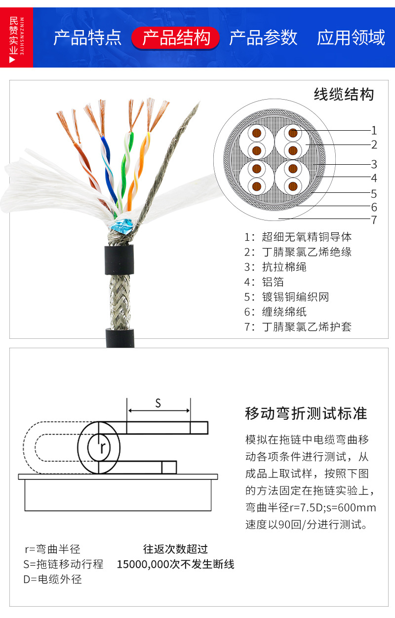 超五类高柔性拖链屏蔽网线工业监控CAT5E千兆以太网络信号线户外-阿里巴巴