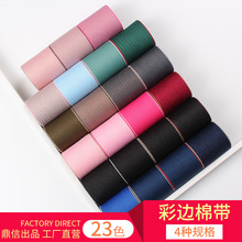 ���ſ����p��߅�ގ� DIY�ֹ��l��������Y���b�Y�а�߅��]�ʎ�