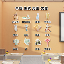 �Ї����y�Ļ��h���׃��@�����b����}���Ʒ���z���ò����Ļ�����