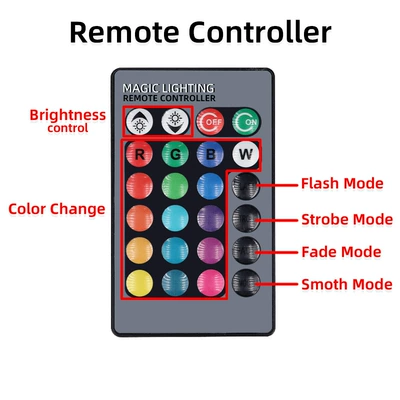 Remote control colorful front anti-fog Fog lamp