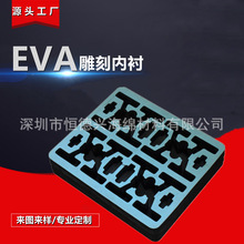 ��ȼEVA���d���r��� CNC����һ�w����EVA���Ѓ�đ���o�ֲ�q����