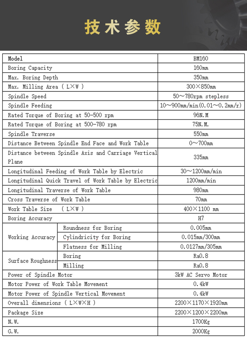海诺BM160-立式精镗铣床-详情页_04.jpg