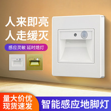 �Ƶ��e�^86��Ƕ��ʽledСҹ���^������̨�A�����w�Б����_�Ҿ�