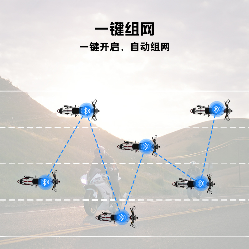 Maxto M2S Helmet Bluetooth Intercom Headset for 6-Person Intercom with One-Touch Networking, Intercom Distance Can Reach up to 2000m Meters