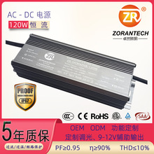 LEDԴ120WSa_PԴˮPWM 0-10V{Դ