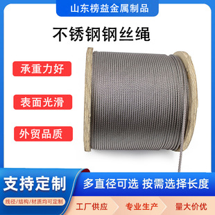 ���P�䓽z�Kֱ��2mm�x܇�����������KԴ�^�r��ߏ���ĥ