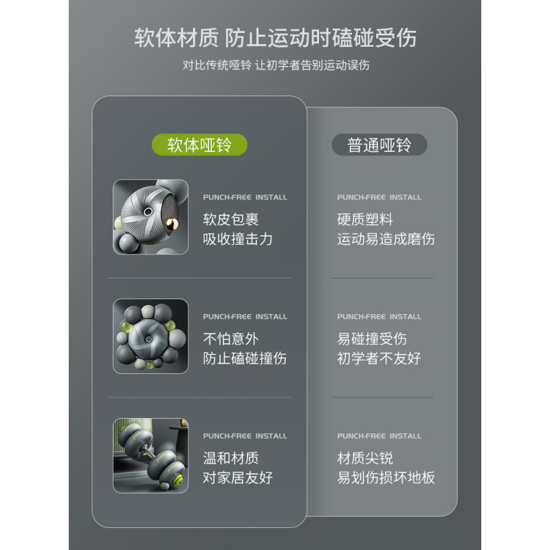 M7S多功能可调节软体哑铃女士健身家用器材男士力量训练杠铃哑铃|undefined