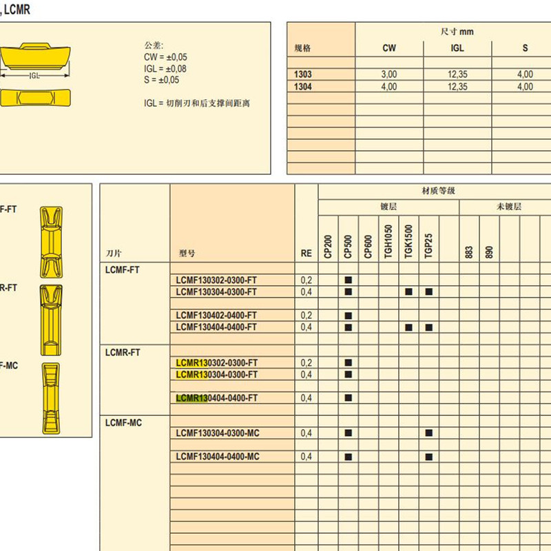 山高切槽切断刀片LCMR130404-0400-FT CP500济南山高