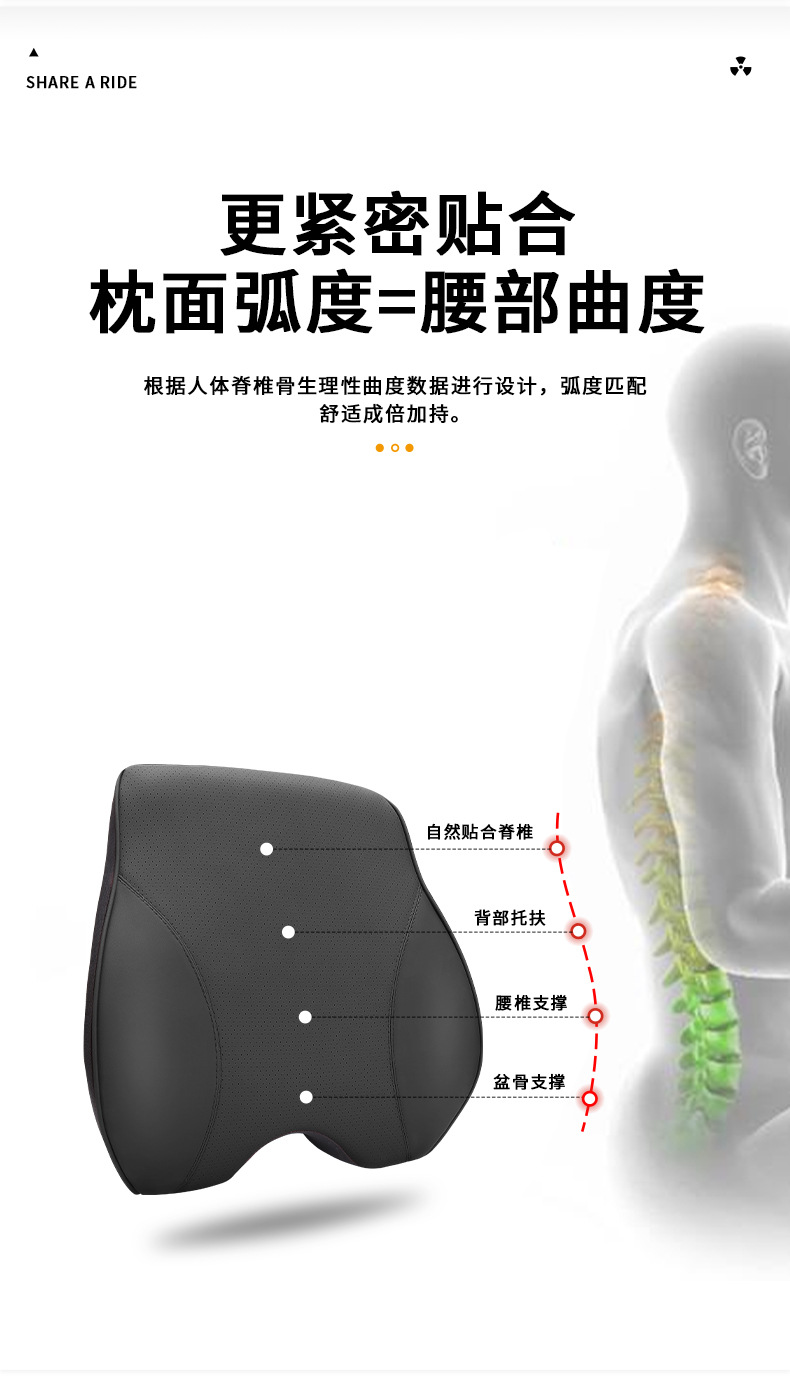 Auto Supplies Memory Foam Neck Pillow Lumbar Support Back Cushion Car Car Headrest Massage Cushion Car Side Cushion