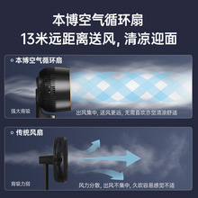 �������՚�ѭ�h����L�ȼ����o��С��̨ʽ�������ʽ�k�������