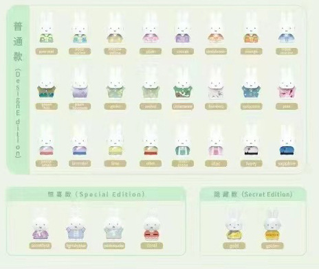 正版米菲装扮系列挂件盲盒潮流手办可爱包包挂件配饰礼品摆件批发|undefined