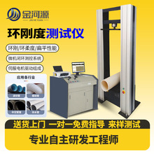 �ܲĭh����ԇ�C���ϲ��y������z�y�����ԏͺϹܲĭh��Ȝyԇ�x