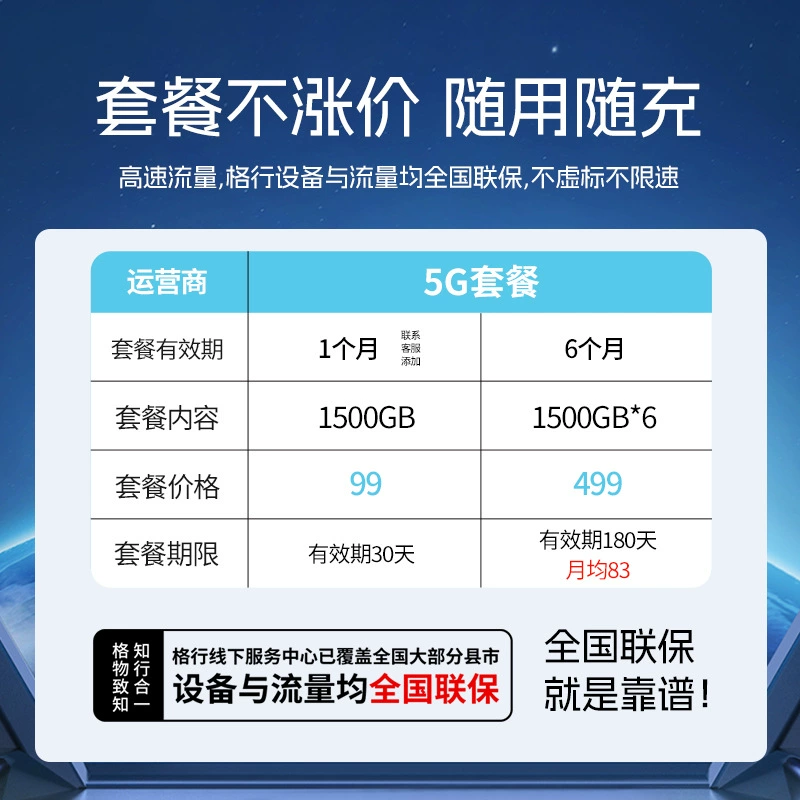 Портативный wifi полный набор Netcom общежитие wifi мобильное общежитие домашняя беспроводная сеть 4G5G универсальный маршрутизатор
