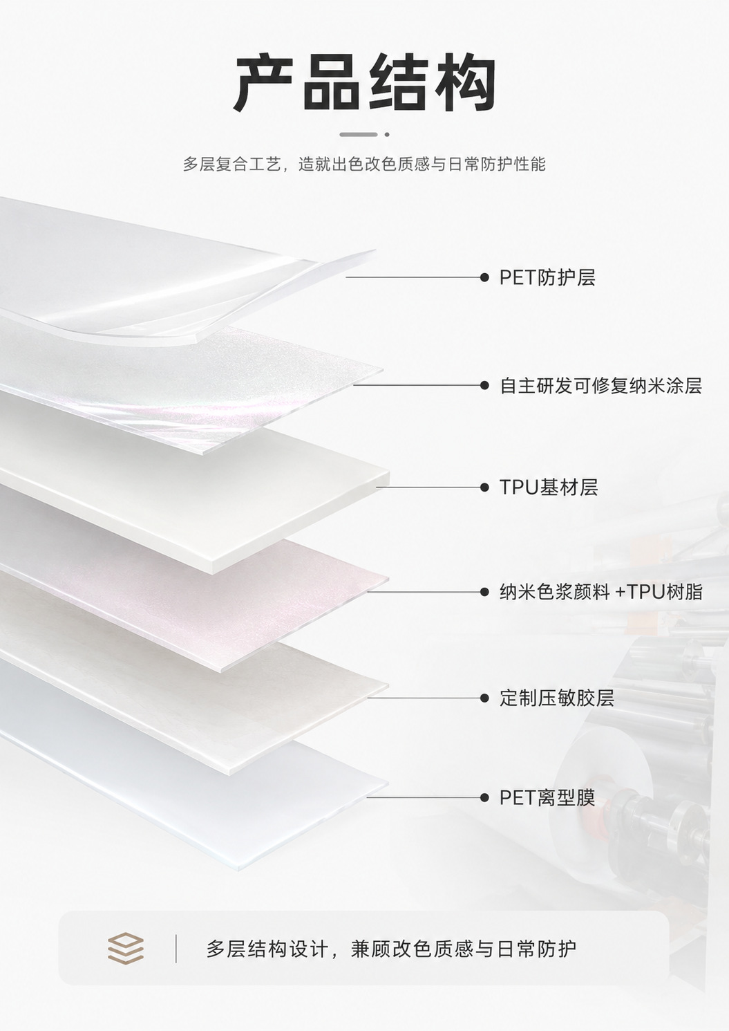 Tpu Colored Car Wrap Diamond White Charm Pink Color-Changing Film Car Film Ppf Source Factory Wholesale in Stock Supports Customization