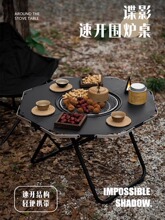 ����¶�I���ӟ���Ұ�IҰ���ۯB�A�β�̨���t����X�Ͻ�����y