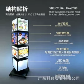 灯箱;广告牌;LED灯箱