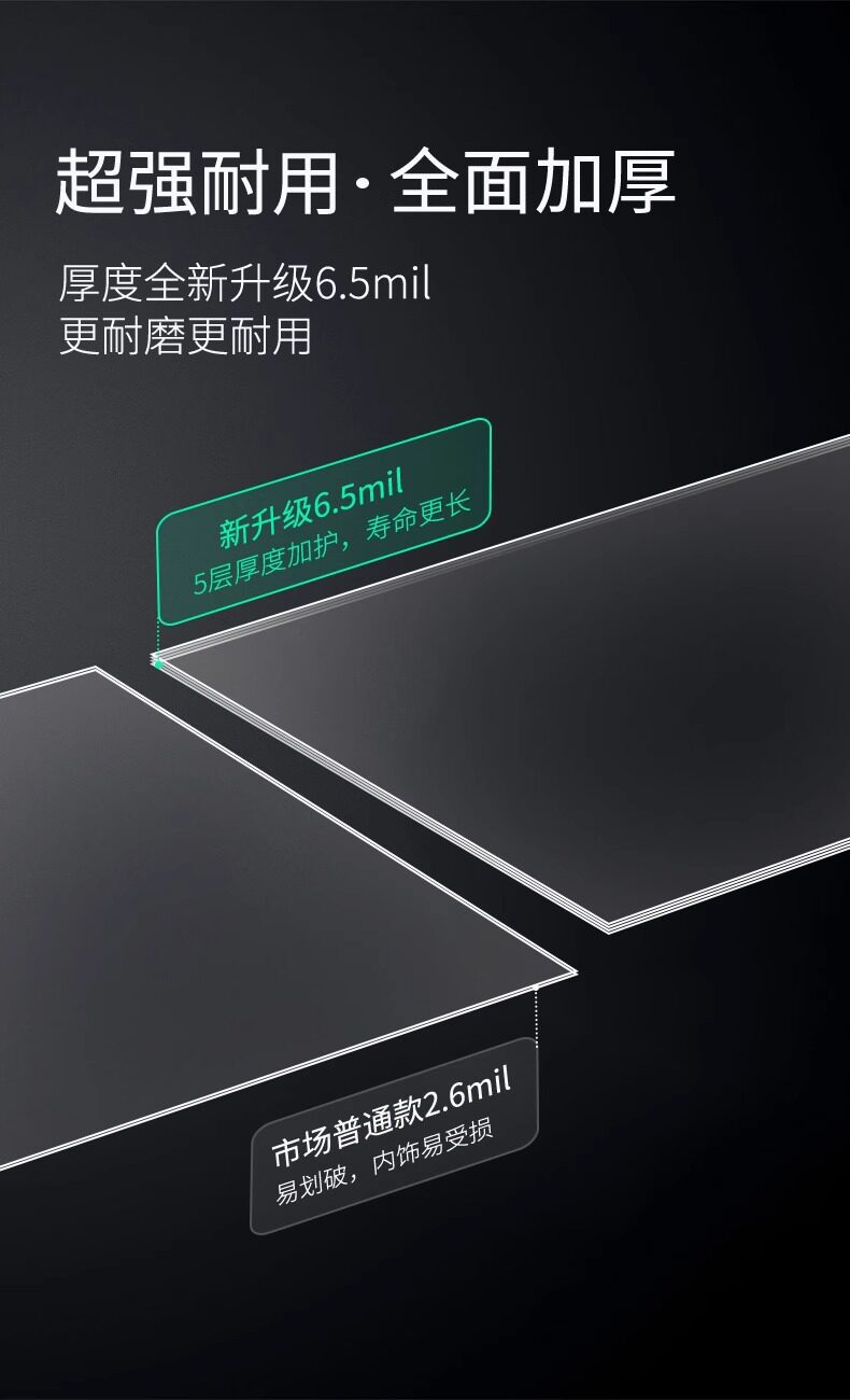 26 types of interior protection films for the Geely Galaxy M7, including car screen tempered film, center console button stickers, and accessories