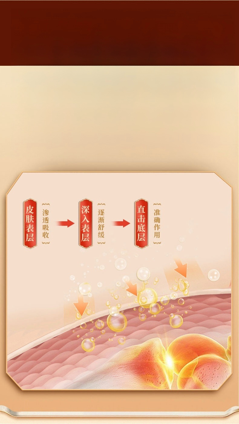 Baodu Quanxie Jinluo Oil Neck Shoulder Waist Leg Massage Oil 20ml External Use in use