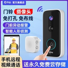 ̰IҕT؈۱OTڔz^ßo360