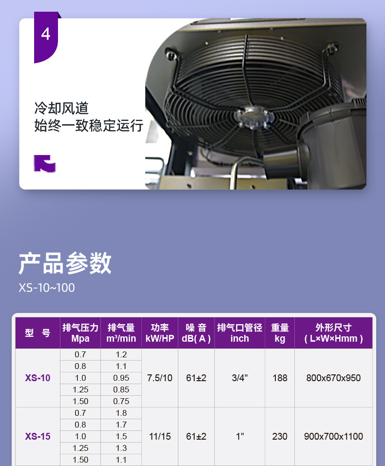 Jaguar Air Compressor 50 Hp 37Kw 45Kw 55Kw Screw Air Compressor 6 Cubic Meters Screw Compressor 37 Kilowatts