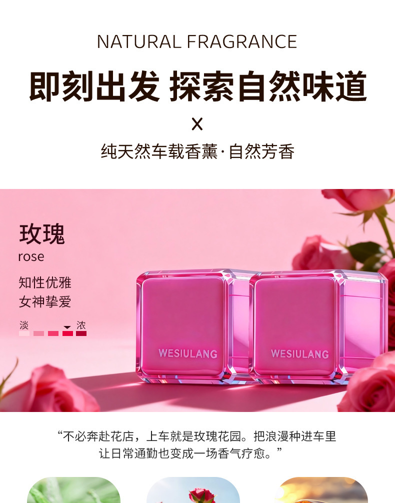 Car Air Freshener 2026 New Model Vent Clip Fragrance Deodorizer for Car Interior Odor Removal Perfume for Vehicle Use