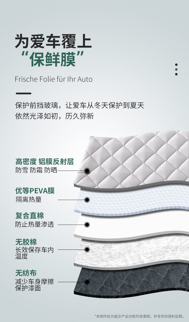 Car Cover Winter Car Front Windshield Antifreeze Cover Thickened Snow and Frost Protection