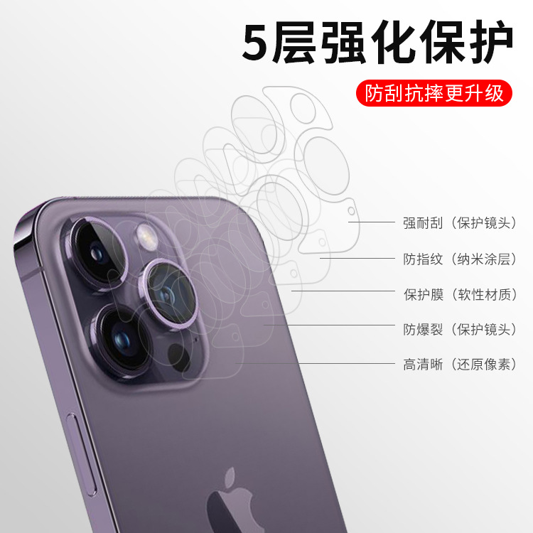 Suitable for Apple 17 Lens High-Definition Phone Film, 16Pro Lens Film, Iphone15 Protective Film, Tempered Film