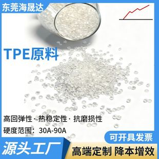 tpeԭ���w�����Sֱ�N �ľ���Ƥ��tpe���zԭ�ϟ����ԏ����w����tpe