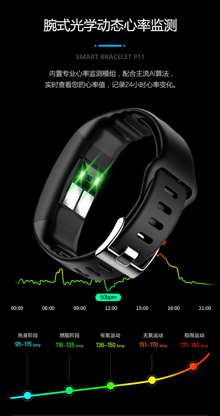 P11plus smart bracelet Heart rate, blood pressure and electrocardiogram test information push, step-counting exercise bracelet one-stop delivery undefined