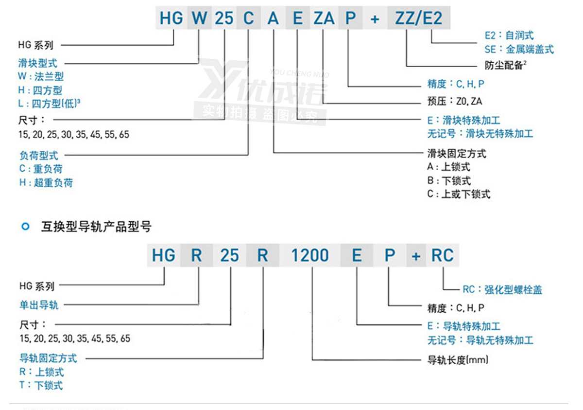 耐高温滑块详情_16.jpg