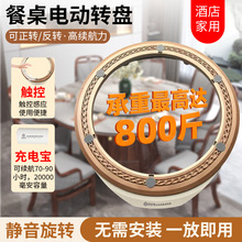 ����늄��D�P�������ô�A���o�������|���D�P�����A�P�D����