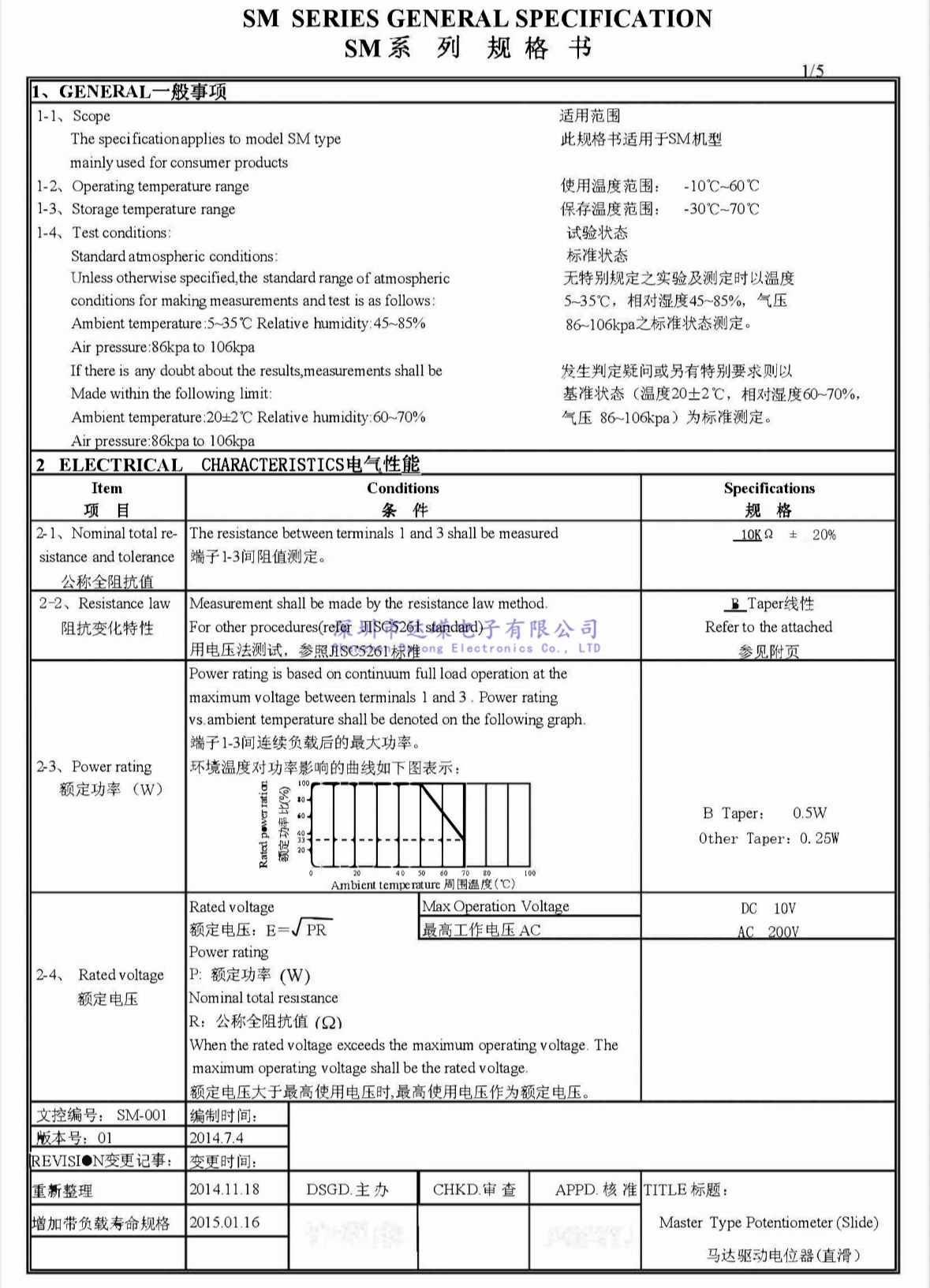SM100N四脚卧式马达2