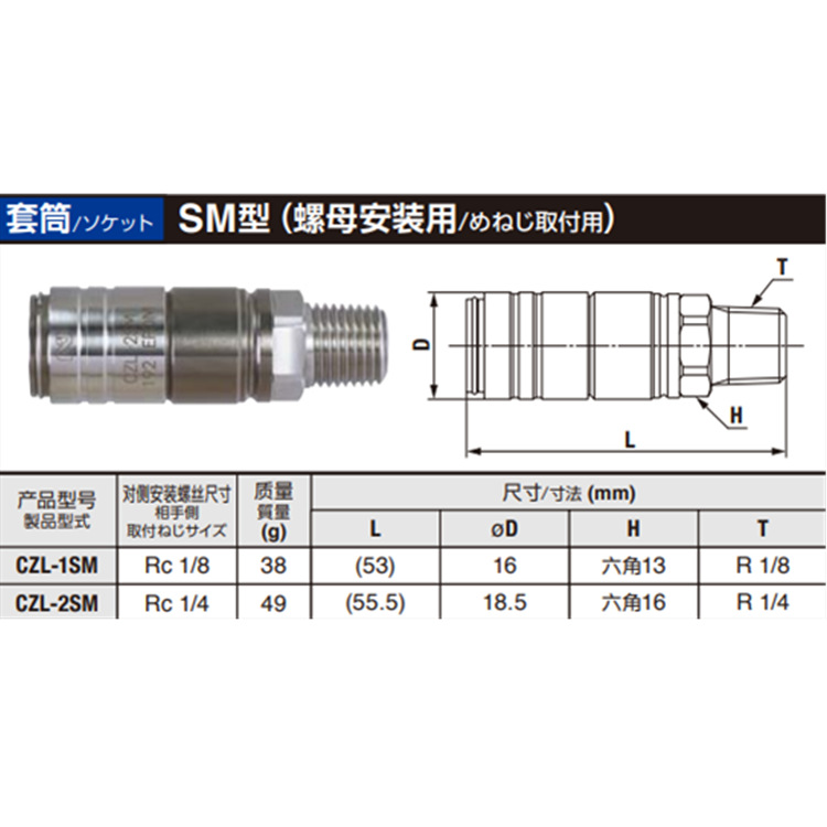 日本NITTO日东工器小巧型ZEROSPILL快速接头CZL-1SM/2SM 套筒