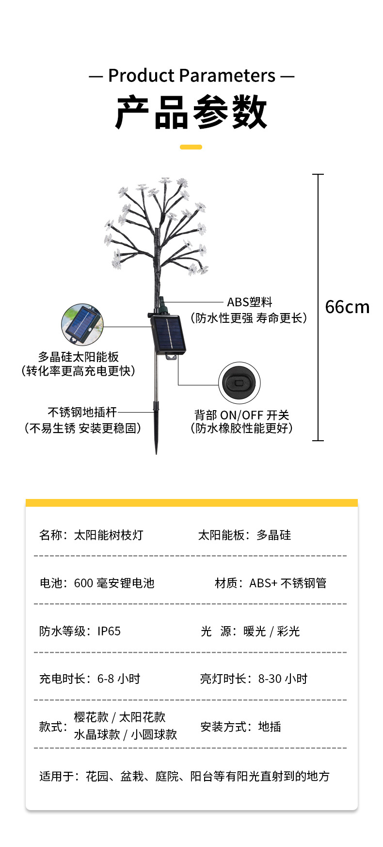 O1CN01Xc5YxW1eOO2IiROo2_!!2215119303861-0-cib.jpg?__r__=1680077042507